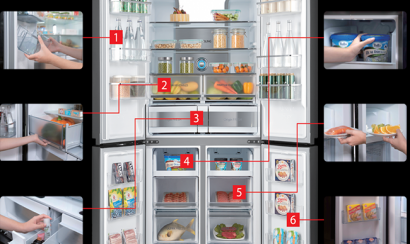 Những mẹo tiết kiệm điện cho tủ lạnh nhà bạn đơn giản