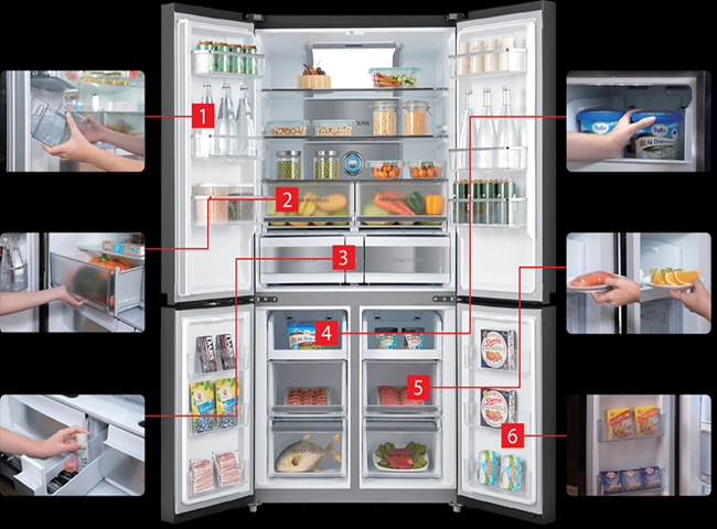 Những mẹo tiết kiệm điện cho tủ lạnh nhà bạn